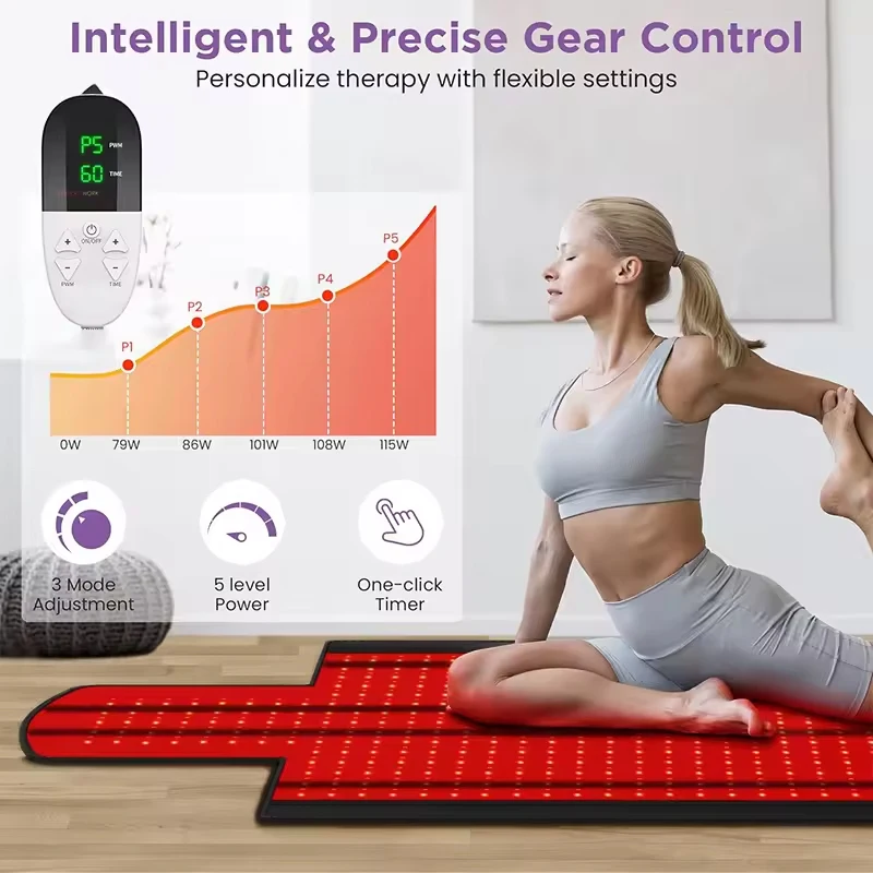 Red light therapy mats_ precise control