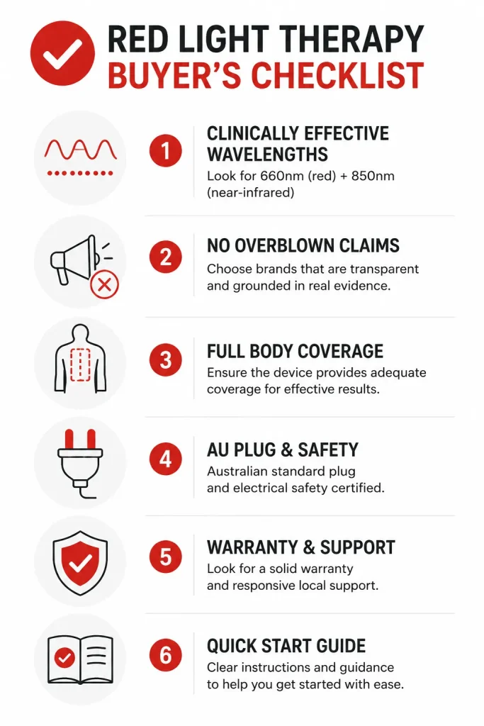 red light therapy verified specs checklist Australia buying guide