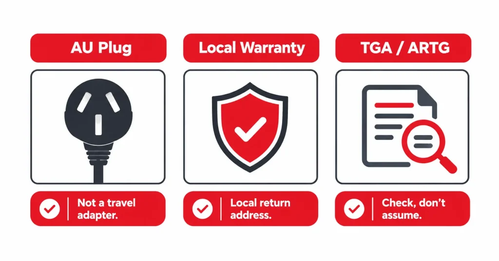 red light therapy mat Australia plug warranty TGA ARTG checklist